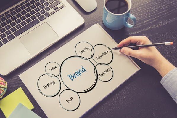 52_booth's tweet photo. How to Develop a Unique (&amp; Memorable) Brand Identity in 2020 https://t.co/h4spe6Bqvr #brands #brandidentity #branding #ip https://t.co/x6jeDvALd1