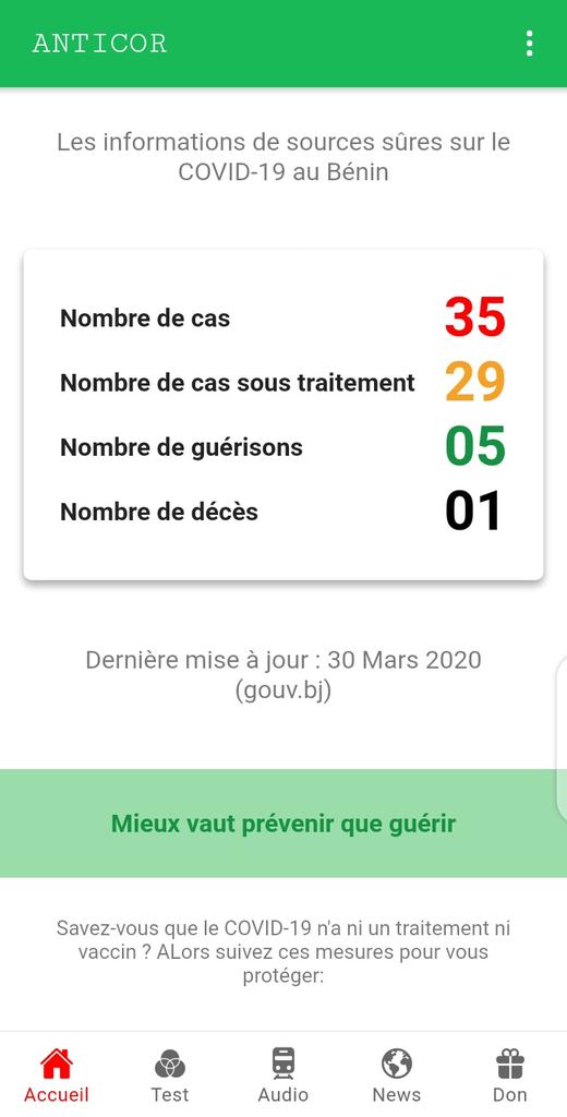afrodoc_'s tweet photo. #Update
Les bonnes informations permettent de prendre les bonnes décisions pour #AgirContreCOVID19
Téléchargez votre application #ANTICOR  https://t.co/YyINCxj9m7 pour ne rien rater https://t.co/ejE3QihshF