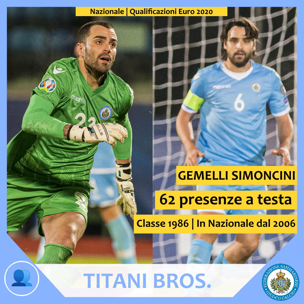 FSGC_official's tweet photo. #MuraAmiche | #picoftheseason | #Nazionale

✌️✌️✌️✌️ | Sono state quattro le coppie di fratelli impiegate dal CT #Varrella nell'ultimo percorso europeo. Ma anche in passato si erano verificati casi simili. Ne ricordate qualcuno?

[📸 ©FSGC/Pruccoli] https://t.co/fO4CwTNN7t