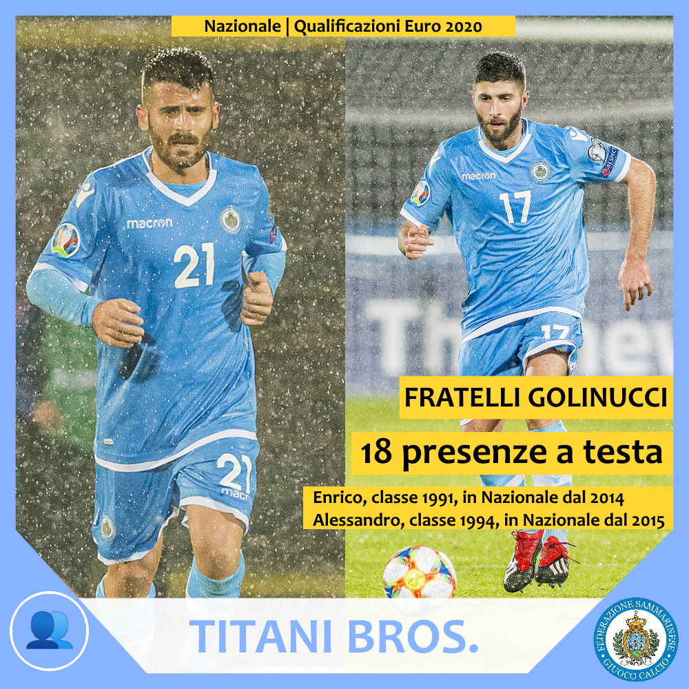 FSGC_official's tweet photo. #MuraAmiche | #picoftheseason | #Nazionale

✌️✌️✌️✌️ | Sono state quattro le coppie di fratelli impiegate dal CT #Varrella nell'ultimo percorso europeo. Ma anche in passato si erano verificati casi simili. Ne ricordate qualcuno?

[📸 ©FSGC/Pruccoli] https://t.co/fO4CwTNN7t