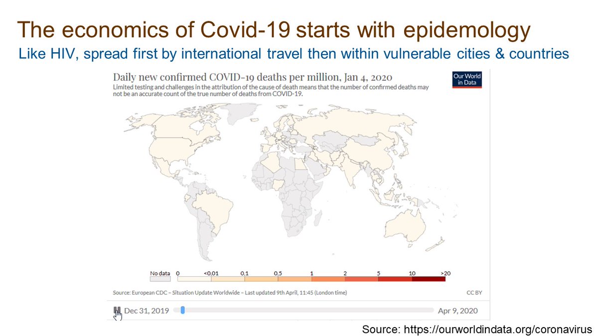 The spread of COVID starts with international travel, then within communities -- first cities, then rural areas. Initial vulnerability and the society's speed & effectiveness of response varies widely, and determines the extent of harm. (3/14)