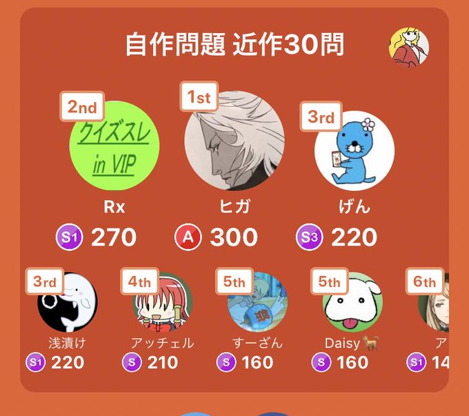 表彰台のtwitterイラスト検索結果 古い順