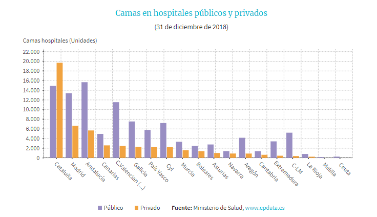 En Catalunya somos los primeros en muchas cosas. Gracias a CiU, también en esta.

Los responsables tienen muchos rostros pero hablan un mismo idioma: intereses de clase.