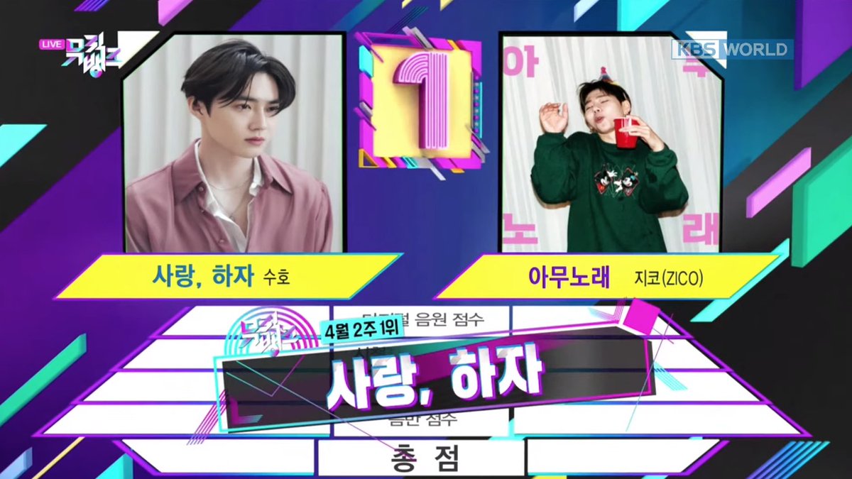 JNgfall's tweet photo. 축하🎉🎉🎉#LetsLove1stwin https://t.co/jdzHTvKM6m