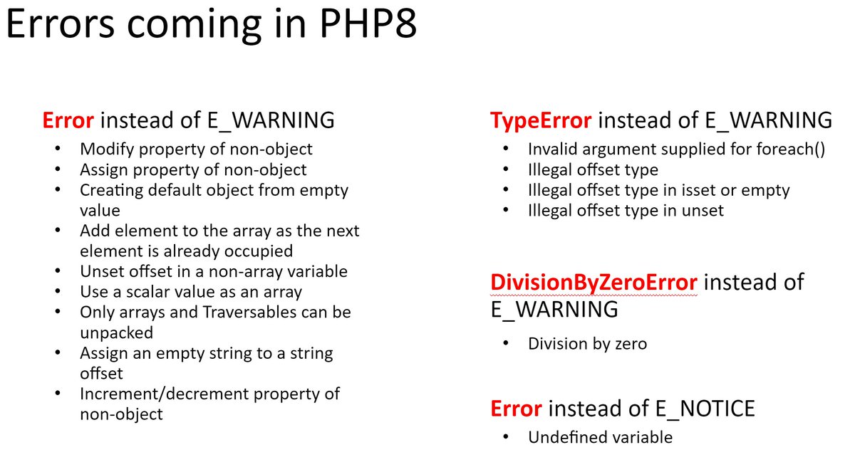 Do you develop with error_reporting(E_NONE)?

PHP 8 is gonna be an eye opener for you. :)

Set E_ALL NOW and fix those E_WARNINGS and E_NOTICES before it's too late.
