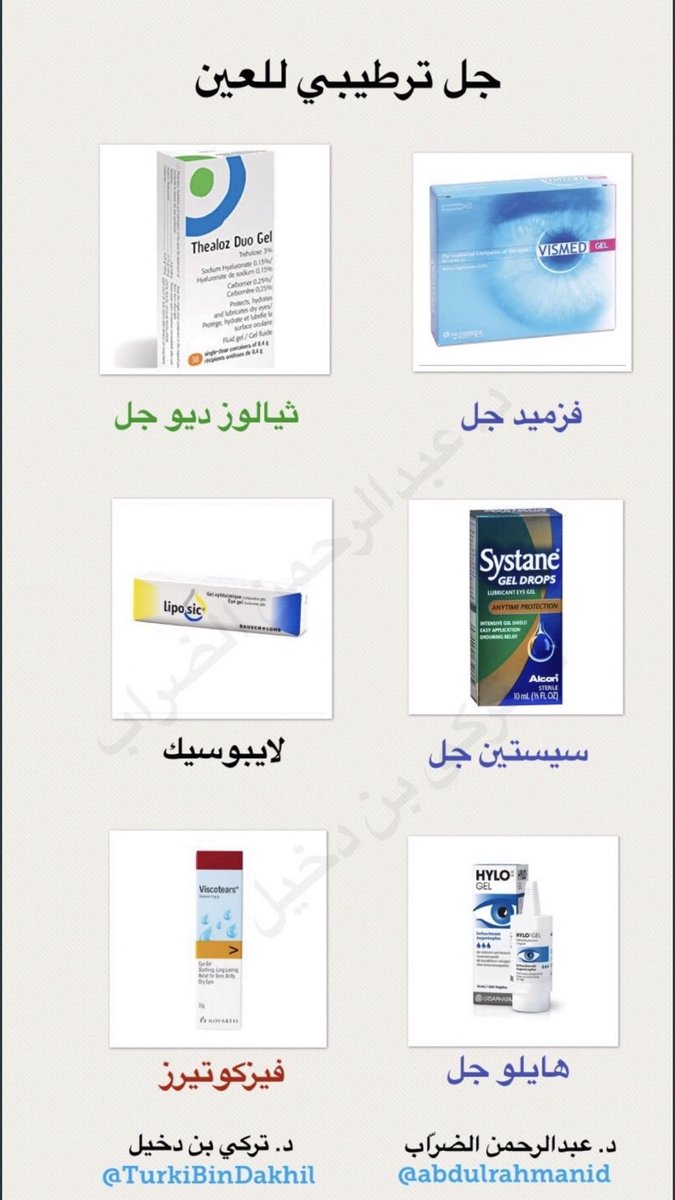 د حافظ الفالح On Twitter الطريقة الصحيحة لاستخدام قطرات العين Https T Co Mxqwmgmpkv