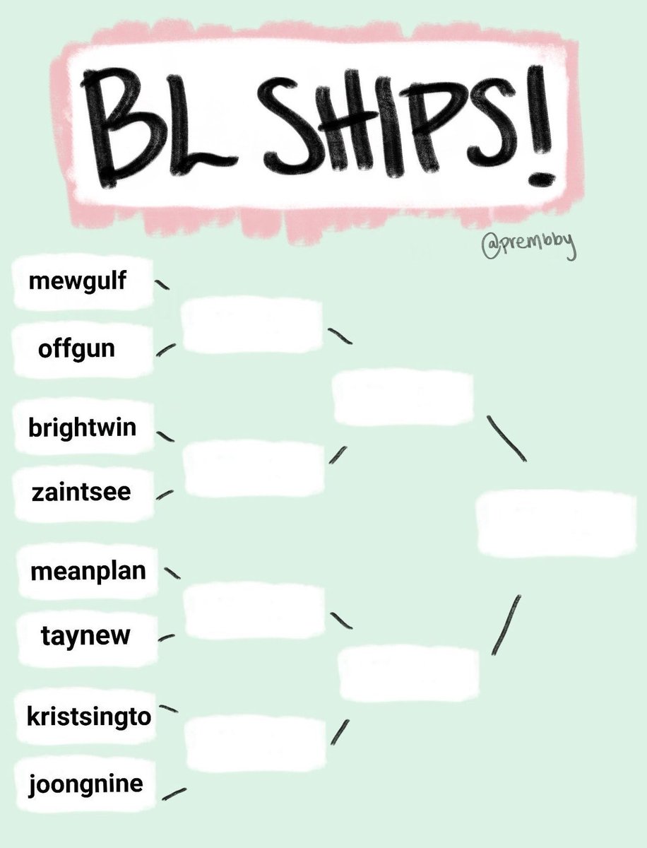 KeithBLGuy's tweet photo. It is what it is 🤷🏻‍♂️ 

#BLShips https://t.co/beM7ajvo2k