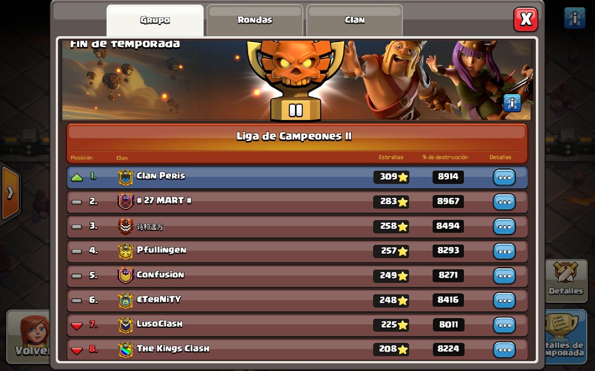 Ayer conseguimos ascender a Campeones 1 en nuestra primera liga como <a href="/RysixGG/">Rysix Gaming</a> , gran trabajo detrás y a seguir asi🔥👏