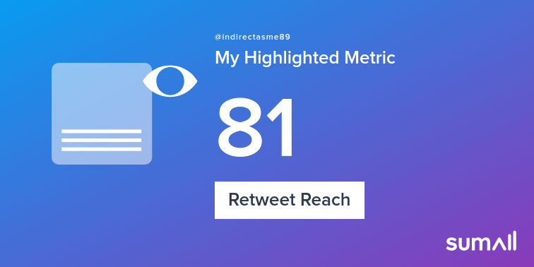 indirectasme89's tweet photo. My week on Twitter 🎉: 1 Retweet, 81 Retweet Reach. See yours with https://t.co/gzDrR6qrox https://t.co/klVUiIjTXn