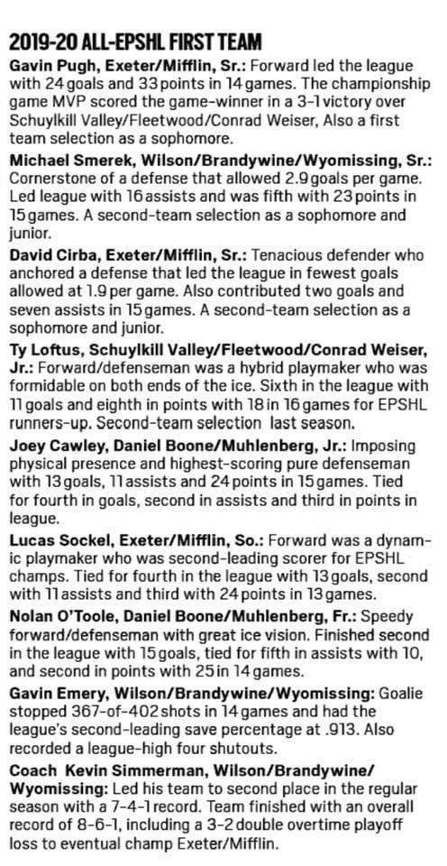 The long awaited Berks First Team picks were written in the paper this week along with the Second Team and Honorable Mentions! Attached below is the picture and article with selections from our team!