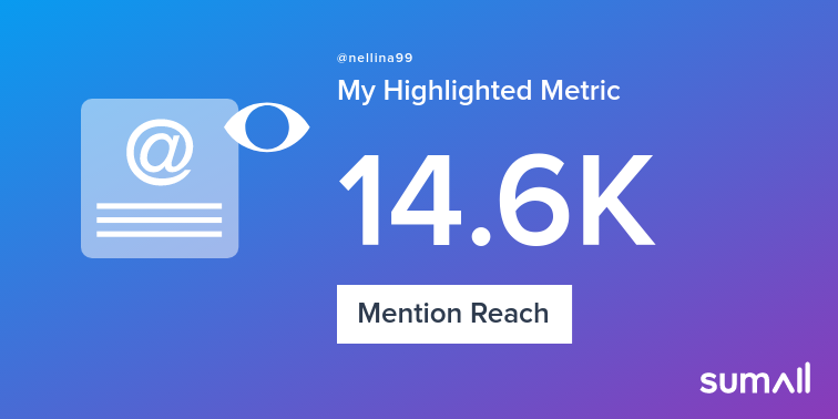 My week on Twitter 🎉: 28 Mentions, 14.6K Mention Reach, 1 Reply. See yours with sumall.com/performancetwe…