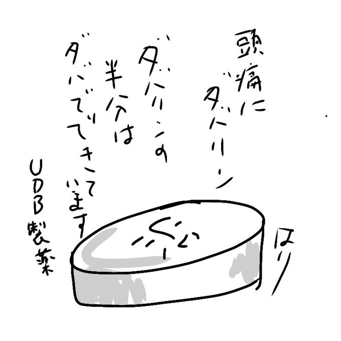 のど飴のtwitterイラスト検索結果 古い順