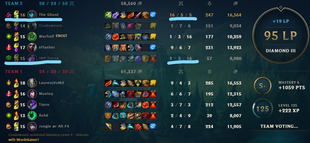 Darf man fragen wieso ihr dafür mehr als 4 Wochen braucht <a href="/LolBiotic/">Biotic</a> <a href="/ChrisZee_vE/">ChrisZee</a>