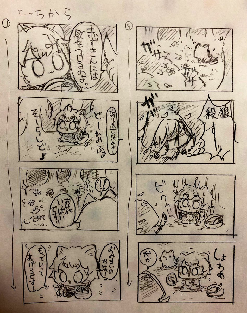 自創作おおかみまとめ 