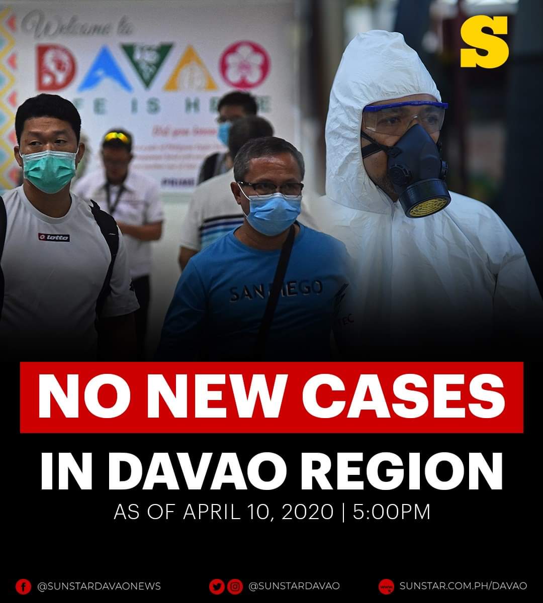 SunStarDavao's tweet photo. #SunStarBreaking
The Department of Health recorded NO new cases of coronavirus disease (Covid-19) in Davao Region for today, April 10, 2020.

The region's total confirmed cases remained at 87, with 13 deaths and 48 recoveries.

#AllYouNeedToKnow https://t.co/oxJ1Rfuh5n