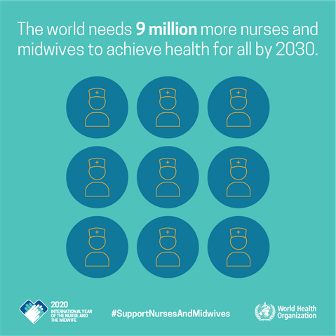 Nurses play a critical role in health promotion, disease prevention and delivering primary and community care. They provide care in emergency settings and will be key to the achievement of universal health coverage. #YearOfTheNurse2020 #ThankYouNurses #NursesAreHeroes