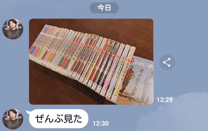 Ultimos Tweetsいろはに千鳥 12 Whotwi Grafica De Analisis De Twitter