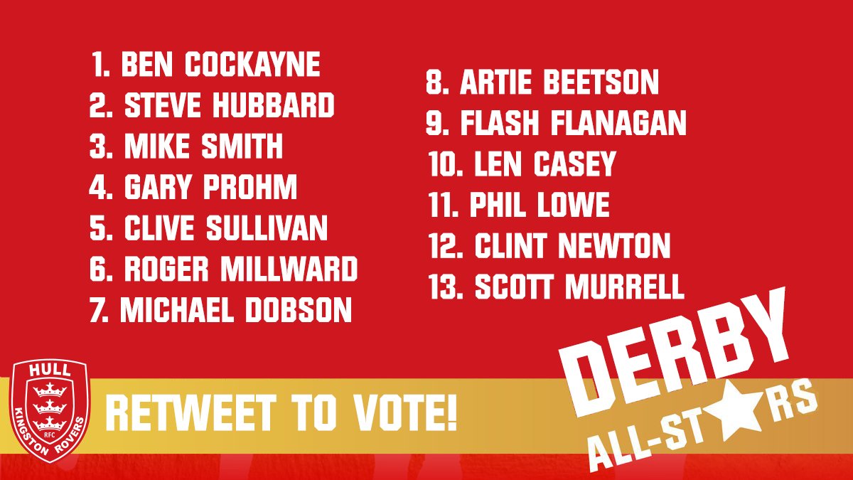 hullkrofficial's tweet photo. ⭐️ Our final 13! 😍

What would you Derby All Stars 13 be?

#DerbyAllStars https://t.co/PfJLPGZTjC