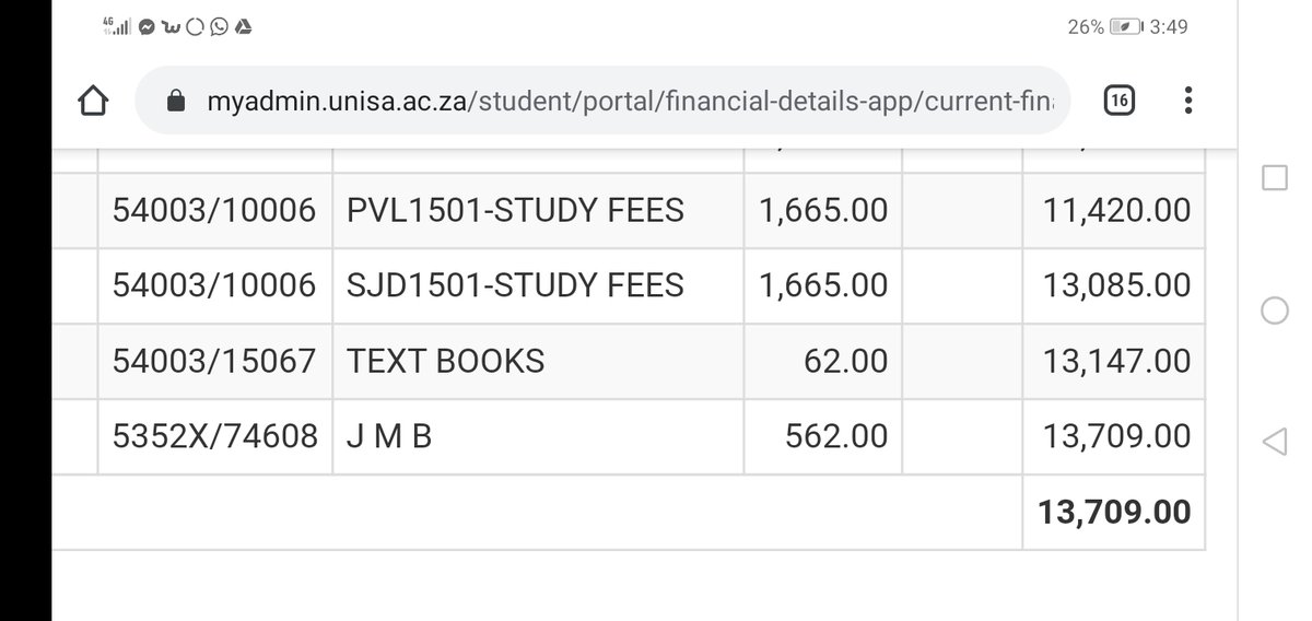 soutnab's tweet photo. @myNSFAS this is my financial statement from unisa where I am a first year law student, it has not been paid and I have not received any allowance which I so desperately need. I have tried an enquiry through emails but the is no reply. Please assist. https://t.co/u7V8qanfkp