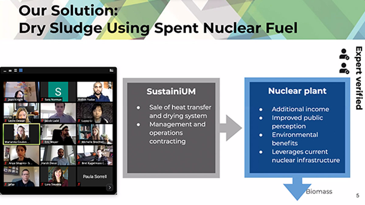 SustaniUM pitch:Using the extra heat from used fuel to treat wastewater sludge. Decreases time to treat sludge helping the communities near the nuclear power plants.