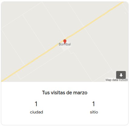 Cómo venís con la cuarentena???