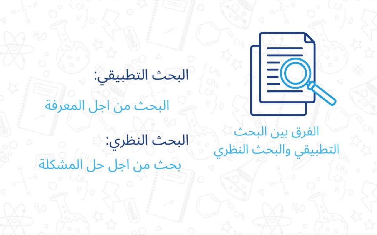 أبدع بقدراتك زبدة الكيمياء 2020 تحصيلي