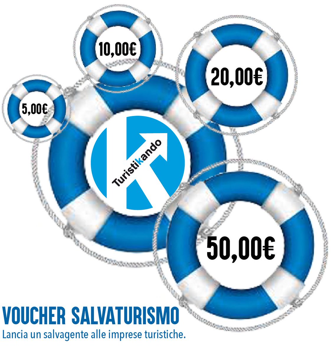 turistikando's tweet photo. @tommasotanzilli https://t.co/IoQNxN8Cxc è un portale gratuito per le aziende turistiche. Abbiamo promosso il Voucher SALVATURISMO. I possessori della nostra TURISTIKARD possono acquistare voucher di diverso valore da utilizzare un domani presso i nostri affiliati. https://t.co/OjbE2jbxx5