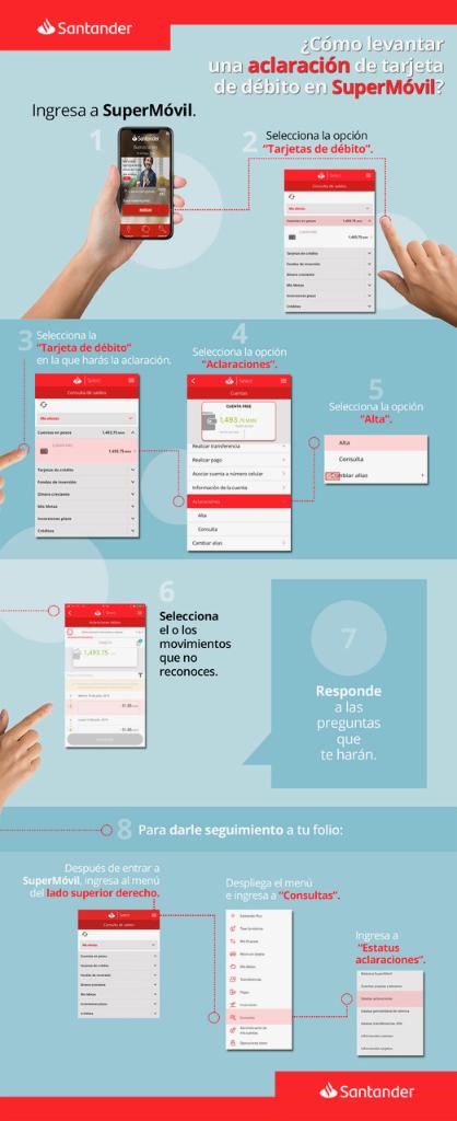 Santander Mexico On Twitter Hola Nuevamente Puedes Hacer Tu Aclaracion En Supermovil En La Siguiente Infografia Te Decimos Como Hacerlo Saludos Https T Co Hdeupsfw7o