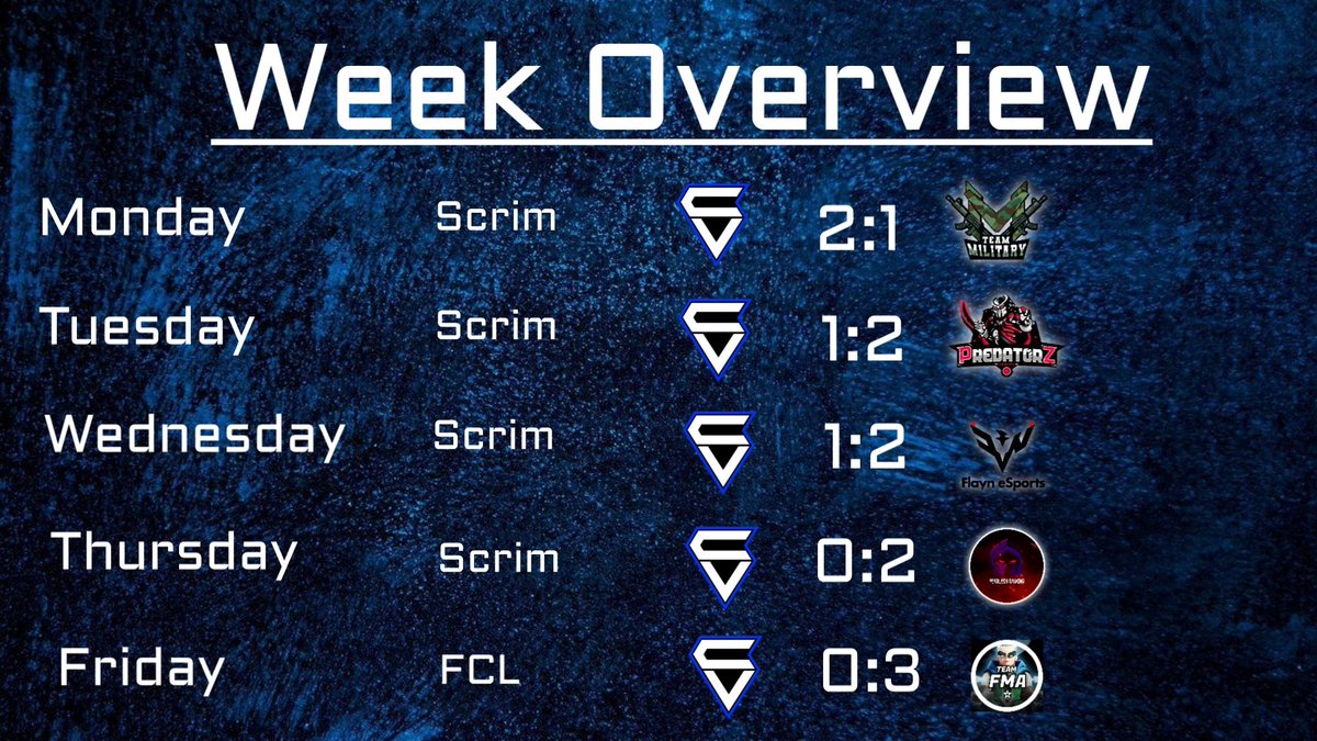 SikesCR's tweet photo. Tough week for us, but we will keep fighting 💪🔥

GGs to all Teams ❤️ 

#FearSikes https://t.co/Fn1GRQ0OVX