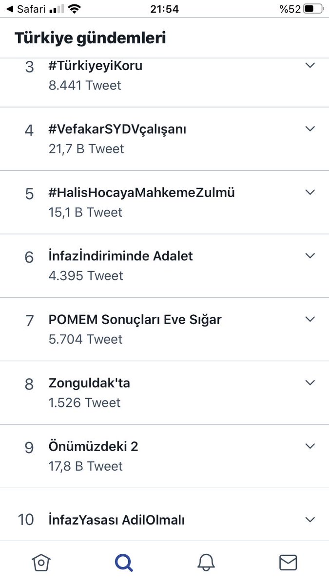 Biraz Daha Destek Arkadaşlar 

Bu Gece İlk 5’e Adımızı Yazdıralım 

Pomem Sonuçları Eve Sığar