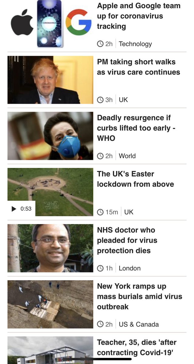 Entire news list is shocking. I know it’s easy to criticise but ‘Apple & Google team up’ as story 2? Johnson takes short walks as 3? And not a single headline that reflects the horror of what is happening?