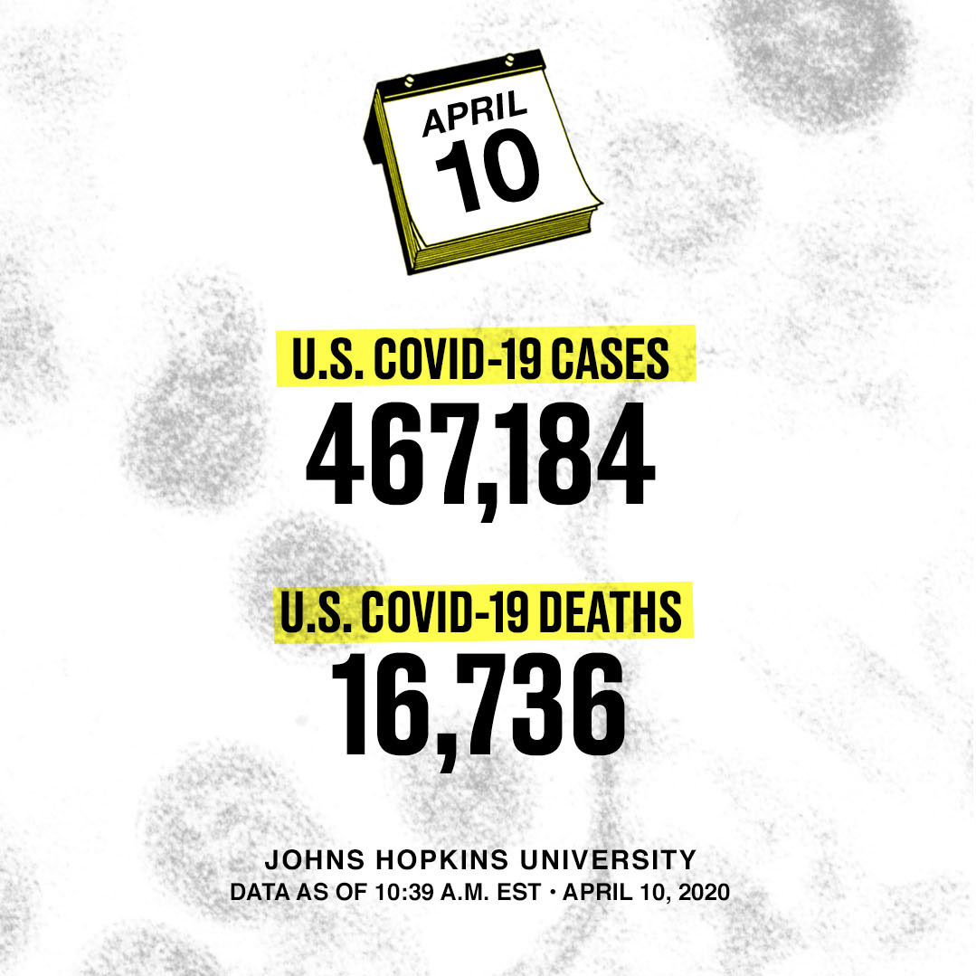 "We're doing a great job with it," said President Trump on March 10th. "It will go away."But one month later, guess what?We have over 460,000 cases and a death toll above 16,000 that continues to grow by the day.It's safe to say the coronavirus will not just "go away."