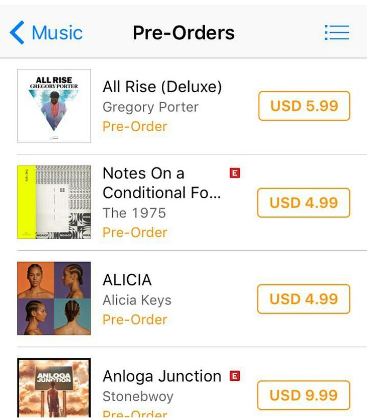 Pre-order let move on guys 

#AnlogaJunctionAlbum 
#Understand 
#AfricanParty 
#Goodmorning