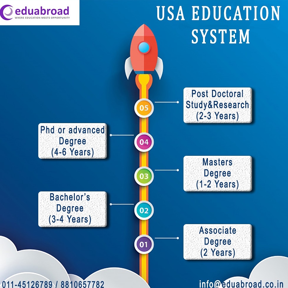 EduabroadDel tweet media
