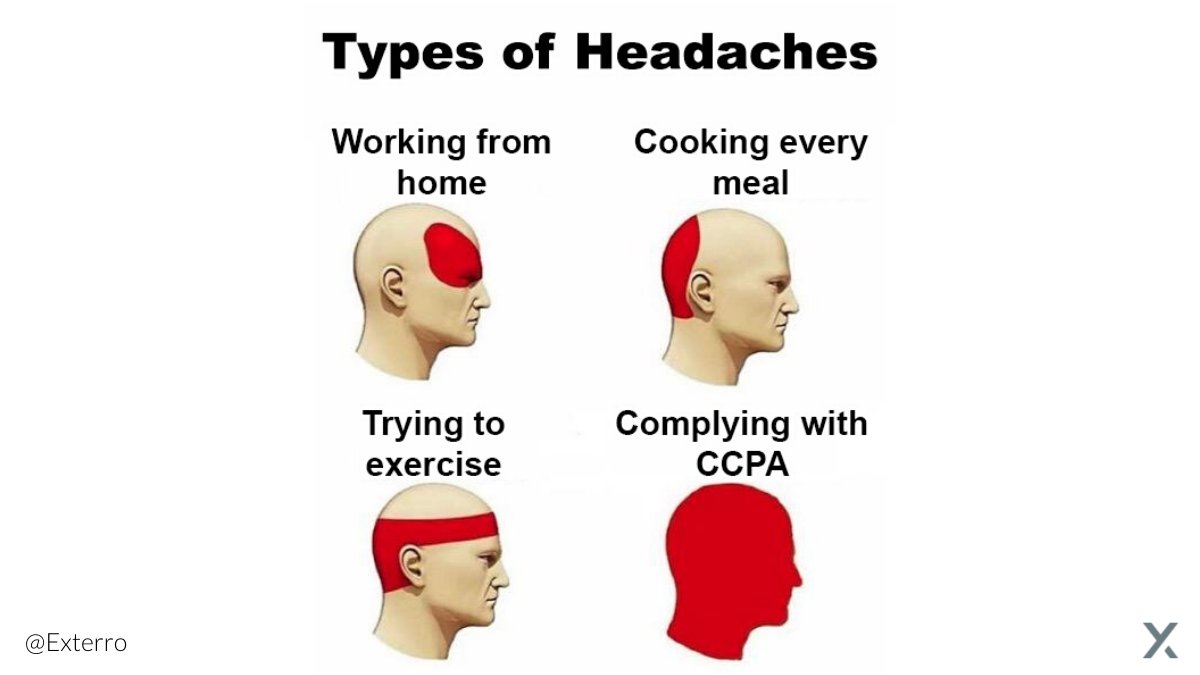 What's the source of your headache? 🤯 #CCPA #legalhumor