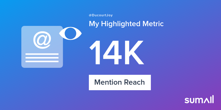 My week on Twitter 🎉: 12 Mentions, 14K Mention Reach, 1 Retweet, 197 Retweet Reach, 3 Replies. See yours with sumall.com/performancetwe…