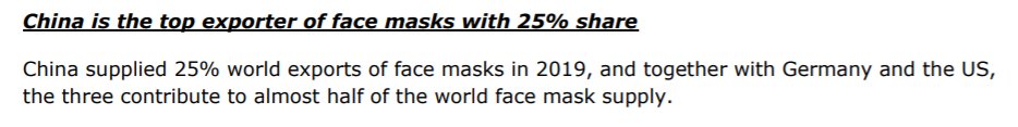 The WTO doesn't chart it. But it also has the numbers on those face masks. Full report here:  https://www.wto.org/english/news_e/news20_e/rese_03apr20_e.pdf