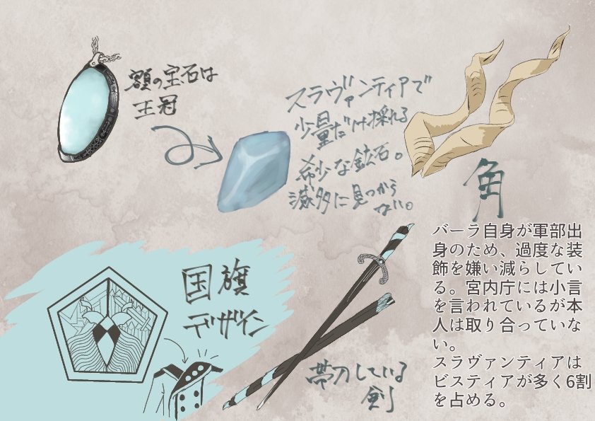 詳細 