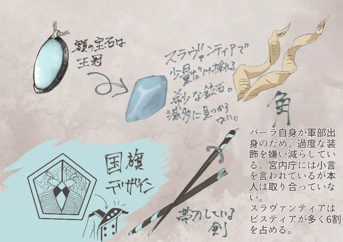 詳細 