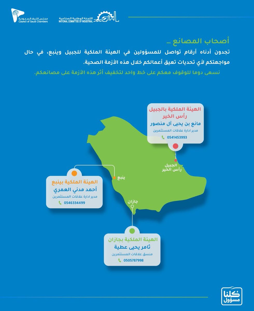 CSC_NIC's tweet photo. تهيب اللجنة الوطنية الصناعية 
بـ #مجلس_الغرف_السعودية بالسادة أصحاب #المصانع في حال مواجهتهم أي تحديات تتعلق بجائحة كورونا.
التواصل مع: وزارة #الصناعة والثروة المعدنية، ومدن، والهيئة الملكية للجبيل وينبع، وذلك عبر أرقام الاتصال الموضحة أدناه: 
@modon_ksa 
@RCJY1
@BAlkhorayef https://t.co/PJDQuPJM2G