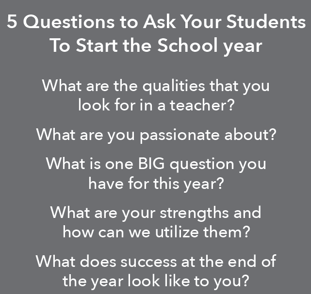 "Have time to connect with your students and figure out what works best for them to highlight their strengths.  This will be beneficial beyond school."

4 Ideas to Consider for Online Learning #Podcast buff.ly/2V39YTT