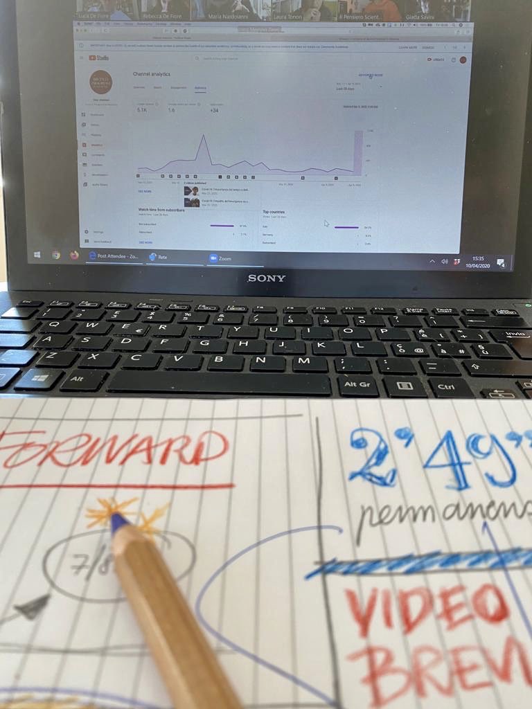 Think2it tweet media