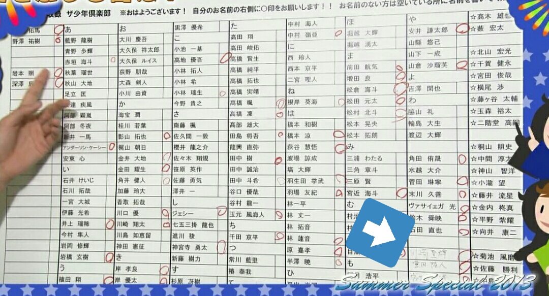 ゆ こーき 13の少クラ出席簿 印刷されてる分に名前なくて名前も手書きで書いてあるこきわたりくの3人 この頃3人とも小学生だよ それがもうdkだなんてやばすぎる かわいいだけじゃなくってかっこいいも増えてて とにかくやばい笑笑 少年 ゆ こーき 13の少クラ出席簿 印刷されてる分に名前なくて名前も手書きで書いてあるこきわたりくの3人 この頃3人とも小学生だよ それがもうdkだなんてやばすぎる かわいいだけじゃなくってかっこいいも増えてて とにかくやばい笑笑 少年