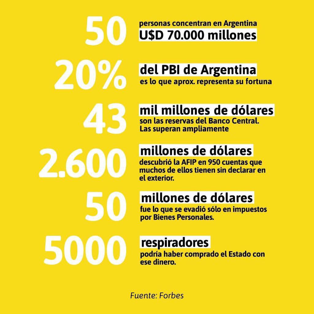 GladysMoix's tweet photo. Queda claro? #AhoraLosPoderosos https://t.co/e2tWNX7Iqo