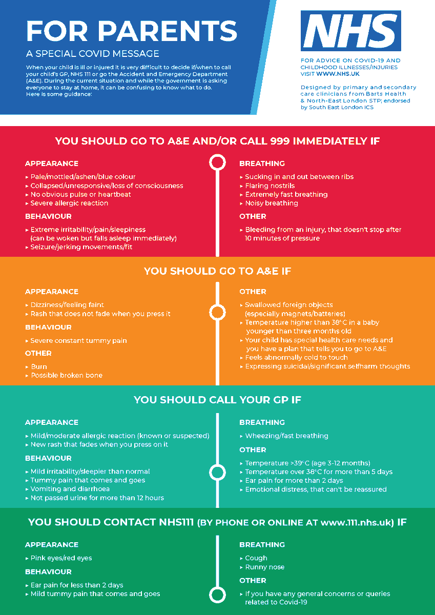 EvelinaLondon's tweet photo. It can be confusing to know what to do, but it is important that you seek help when you need it. This guidance for parents and carers is designed to help you to work out how to seek help: 
👉https://t.co/fwBf9T3OrL…

#NHS #Coronavirus #COVID19 https://t.co/gInAFk36HN
