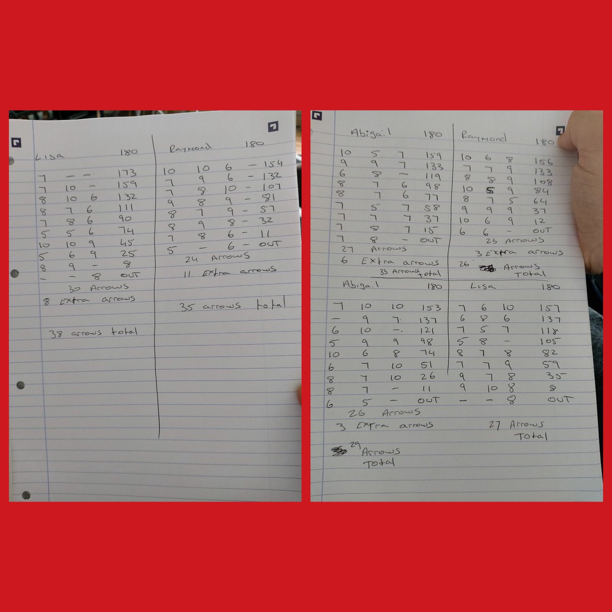 Hopefully the scoresheet makes sense. The extra arrows are the ones from the end in order for us to get out of our final score. <a href="/WeeArchers/">WeeCountyArchers</a> <a href="/scottisharchery/">Scottish Archery</a> <a href="/LisaHen72603279/">Lisa Henderson</a>