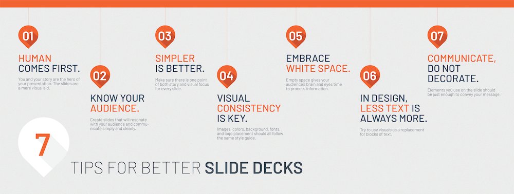 BaseThreeStudio's tweet image. Given our current 'long-distance' meetings &amp;amp; presentations status, you might need these tips today more than ever. #presentationtips #longdistancepresenations #covidreality #covid2020 #covid19