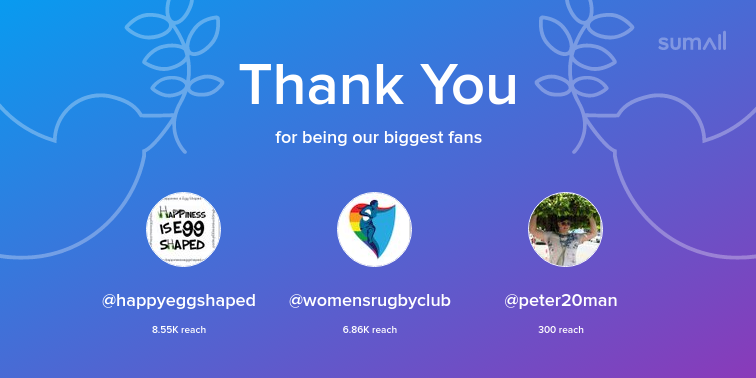 Our biggest fans this week: happyeggshaped, womensrugbyclub, peter20man. Thank you! via sumall.com/thankyou?utm_s…