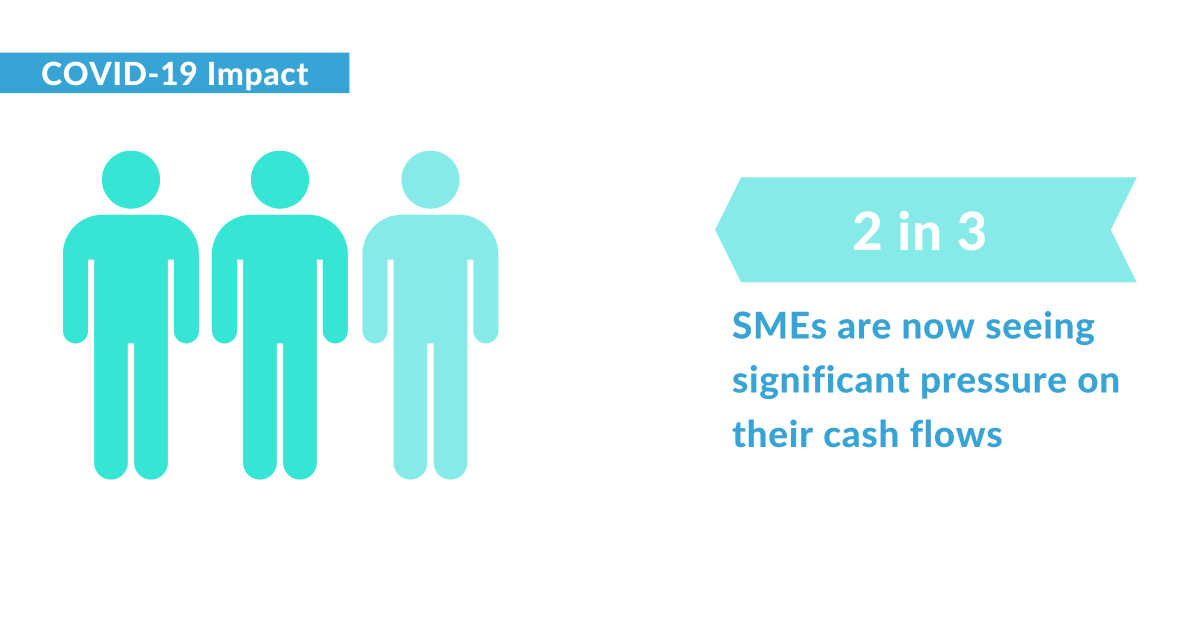 TradeRiverUK's tweet photo. #SMEs are seeing pressure on cash flow largely because businesses have been paying for supplies earlier than expected. This is a time when the work we’re doing is most critical! See how we can help you https://t.co/XNUpwfGfUk

#COVID19 #coronavirus #CoronavirusOutbreak https://t.co/kicIqIZsZM