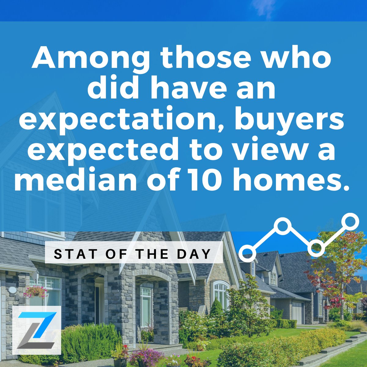 Zipp3D's tweet photo. Catch the attention of potential homebuyers by setting up a great first impression.😍🏡

#proptech #zipp3d #homestaging #homestagingworks #homestagingsells #homestyling #homestagingideas #homestylingideas #luxuryhomes #realestatesales #realestatestats #realestatetips #realestate https://t.co/0PpCa8oq2p